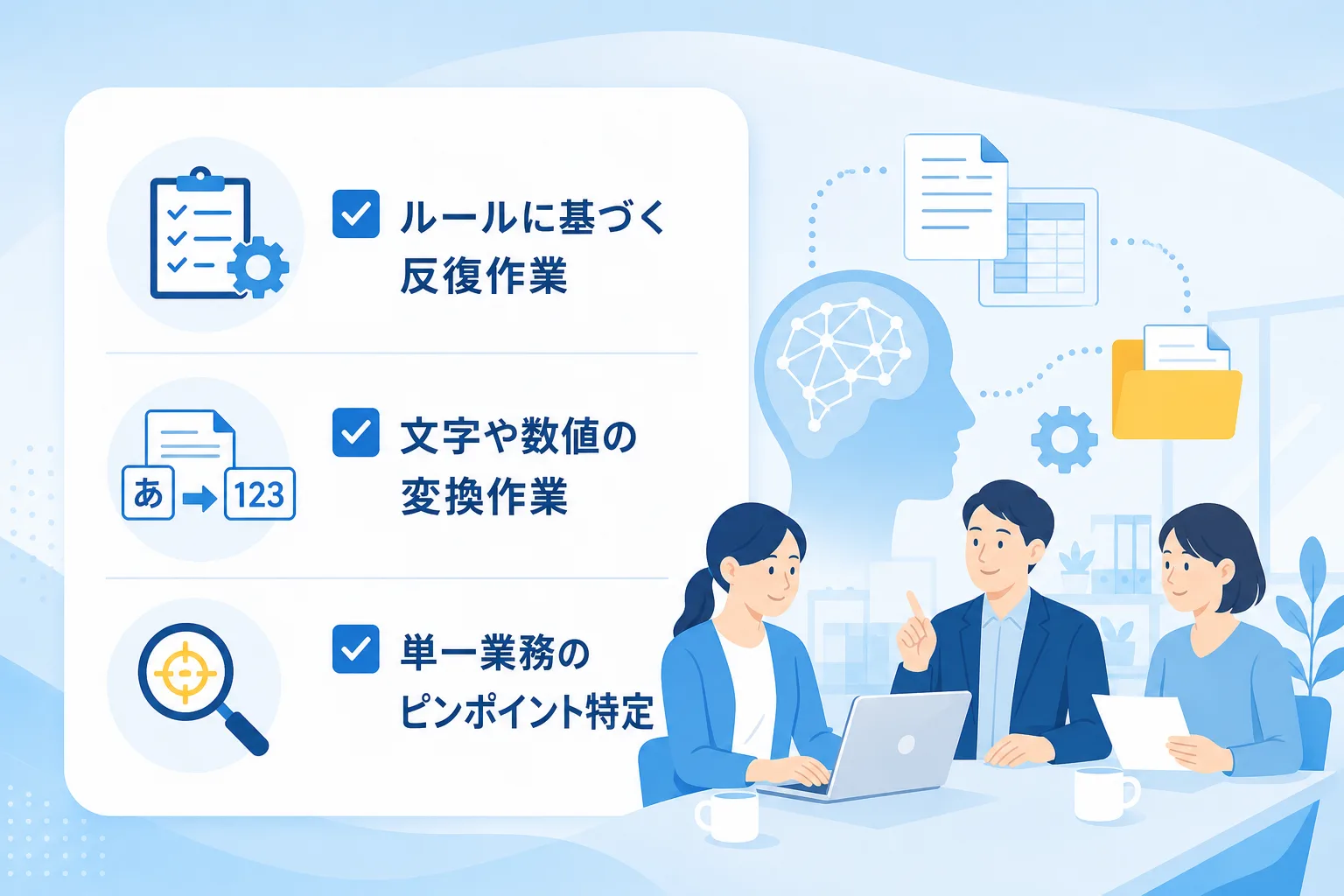 AI化に適した業務の条件をチェックリスト形式で整理したアイコン付きイラスト
