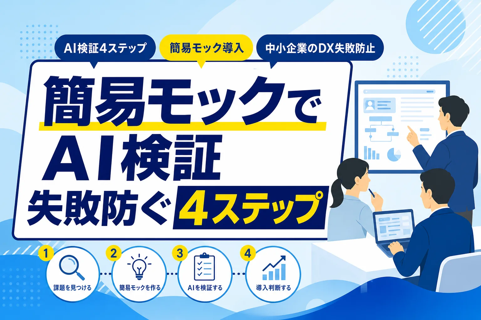 【中小企業向け】AI導入は簡易モックで検証！失敗を防ぐ4つの実践ステップ