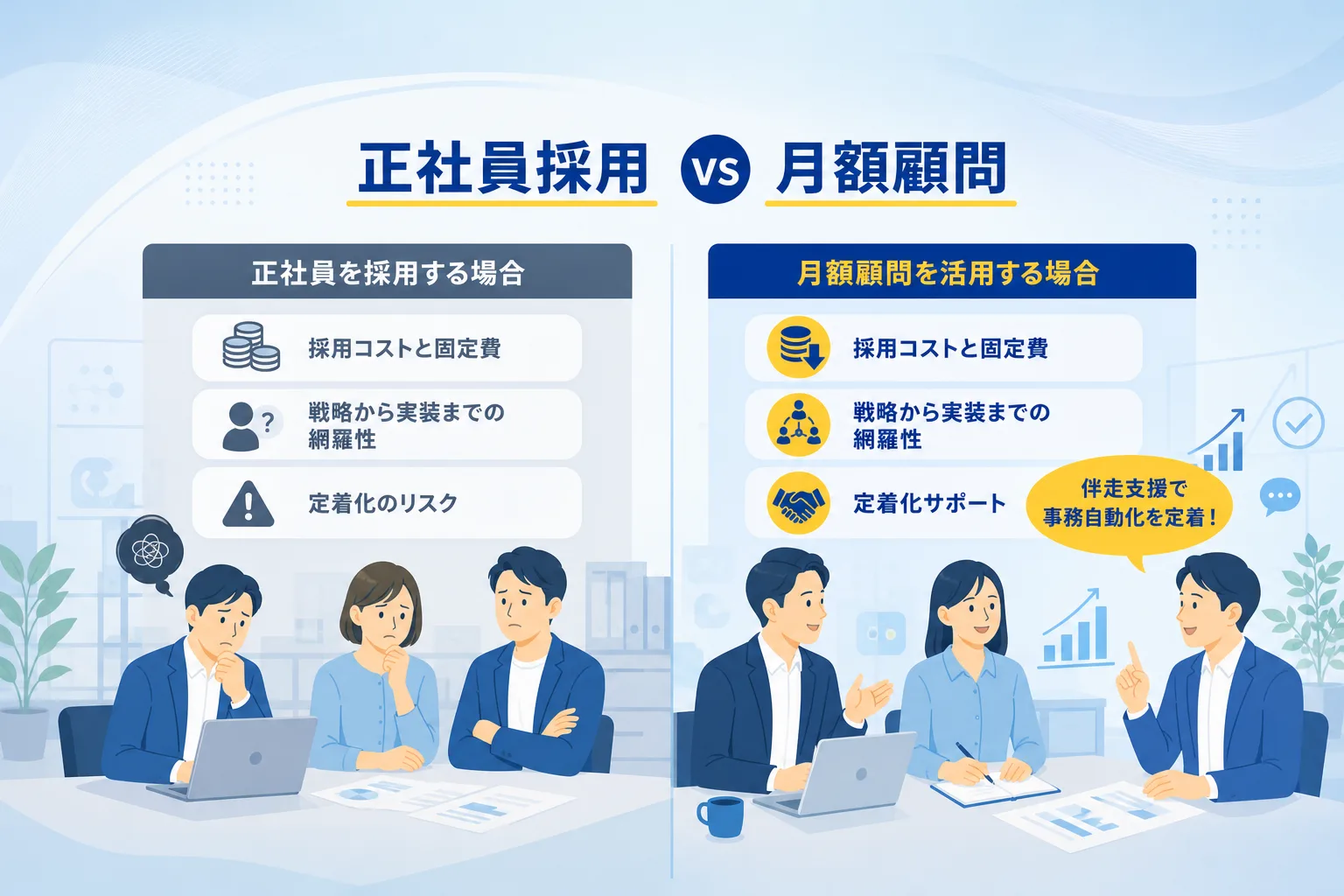 IT専門職の正社員採用と月額顧問サービスの費用や対応範囲を項目ごとに比較した対比表
