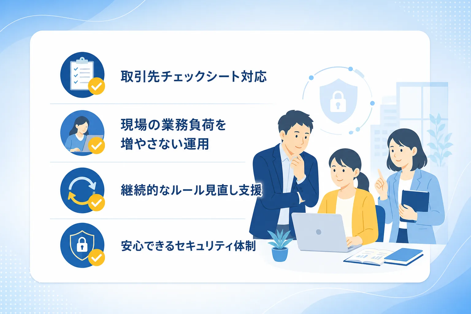 取引先のセキュリティ基準クリアと現場の効率化を両立する伴走サポートの条件を示したチェックリスト